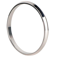 Silver Ring in Madurai